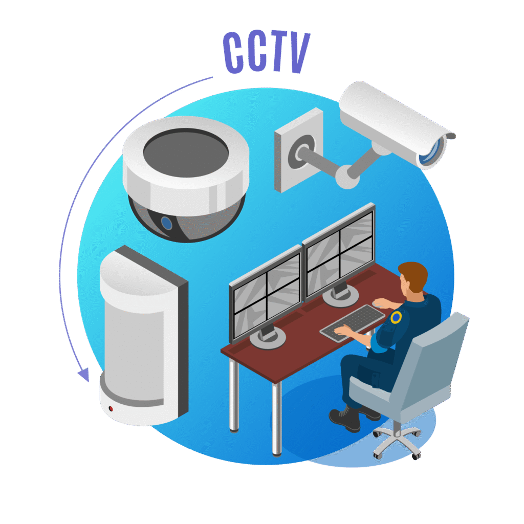 دوربین مداربسته (CCTV) 1